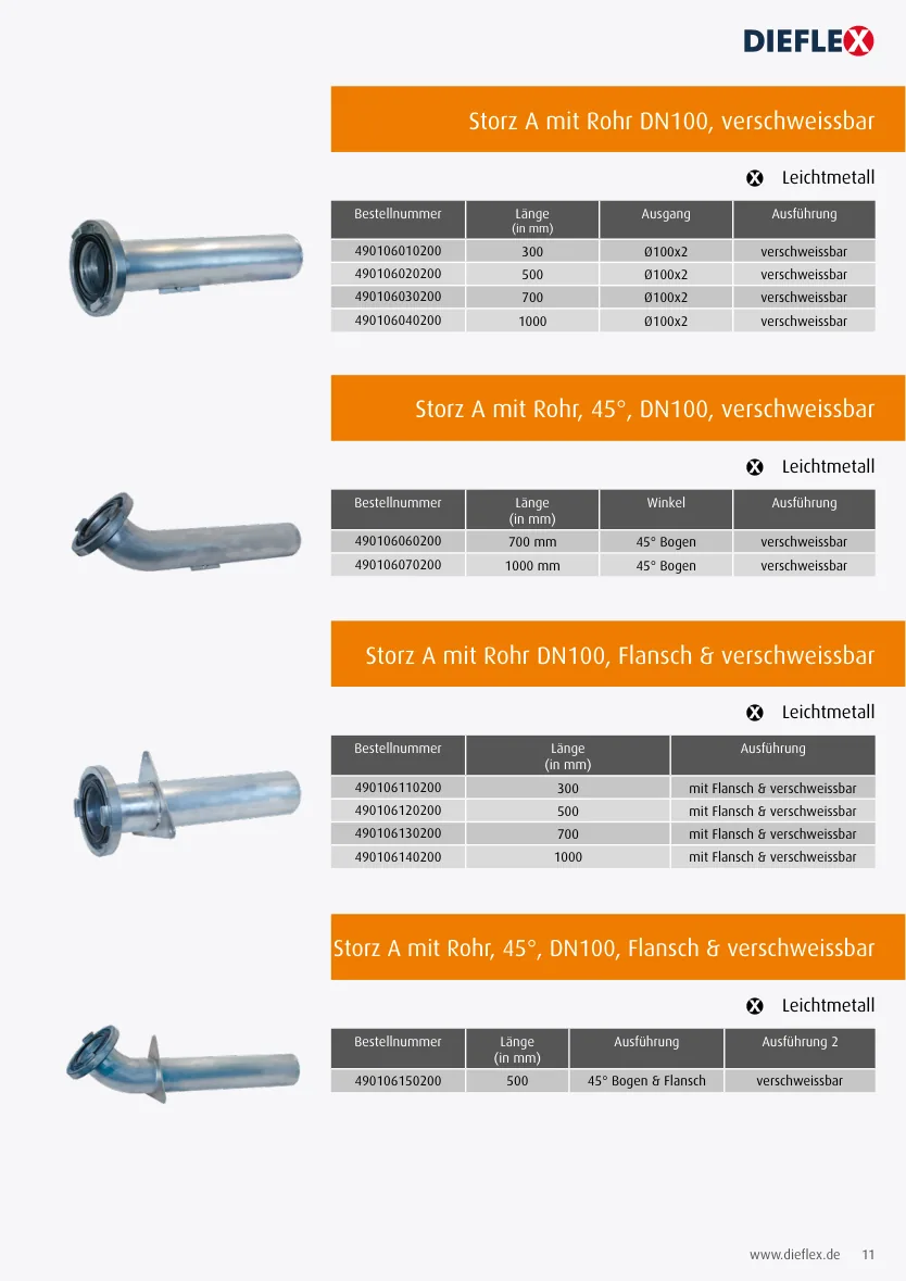 Storz A mit Rohr DN100, Flansch & verschweissbar – Katalogseite 11