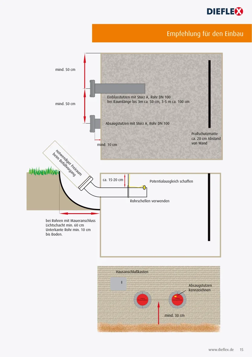 Pellet – Seite 15
