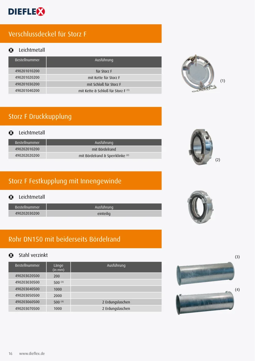 Pellet – Seite 16