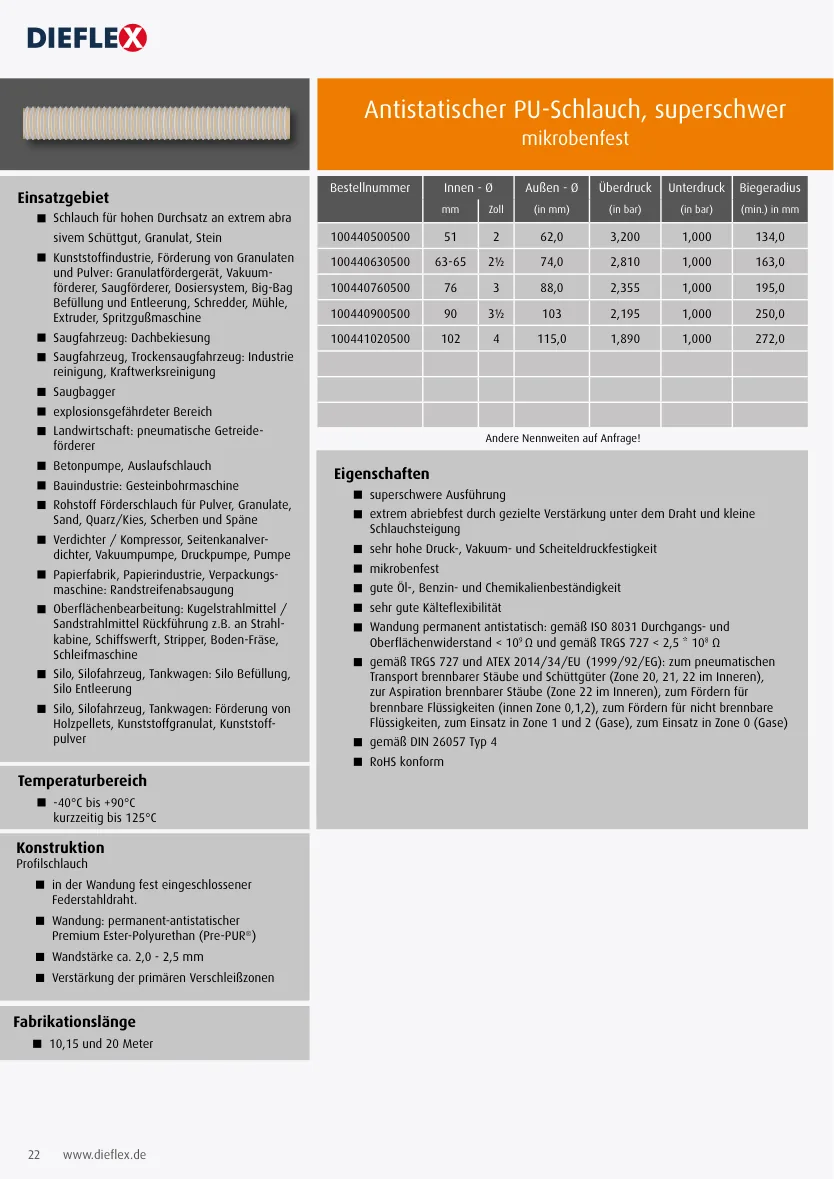 Pellet – Seite 22