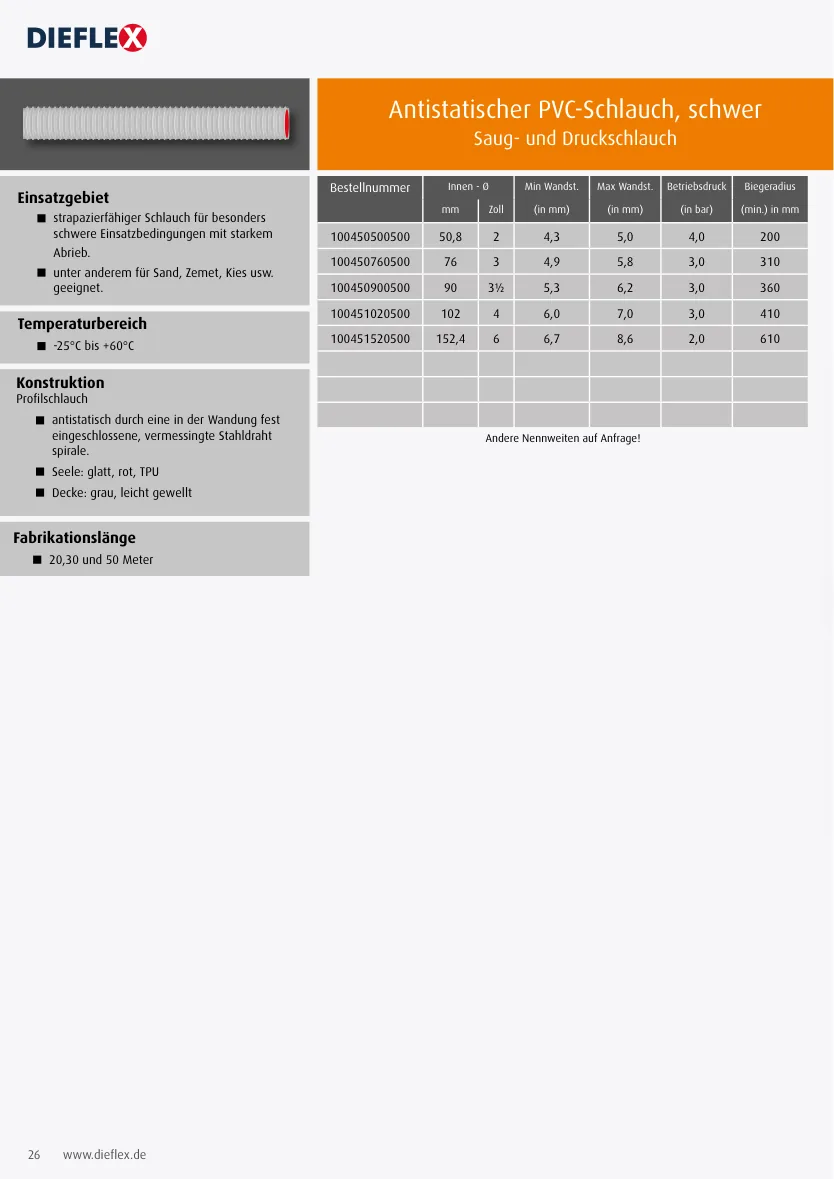 Pellet – Seite 26