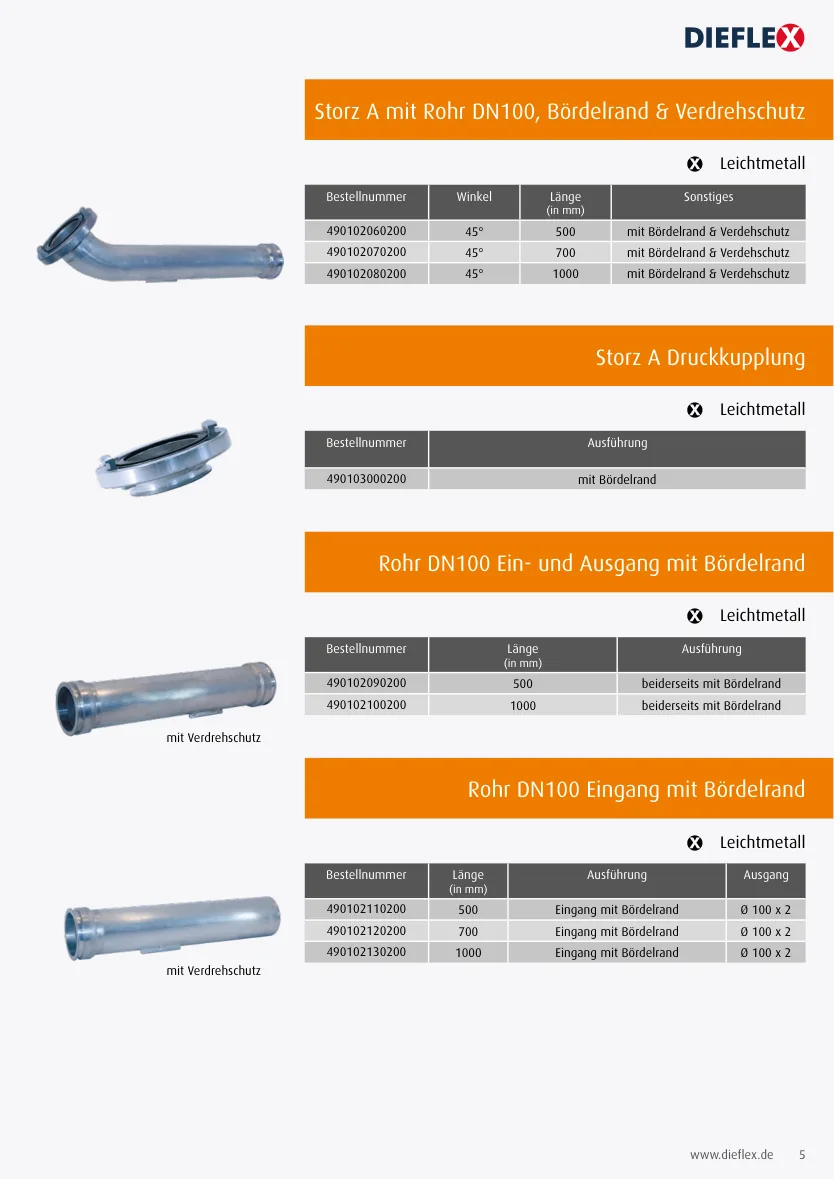 Pellet – Seite 5