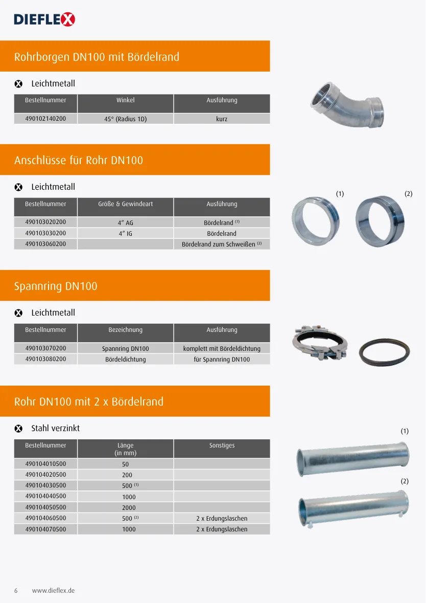 Pellet – Seite 6