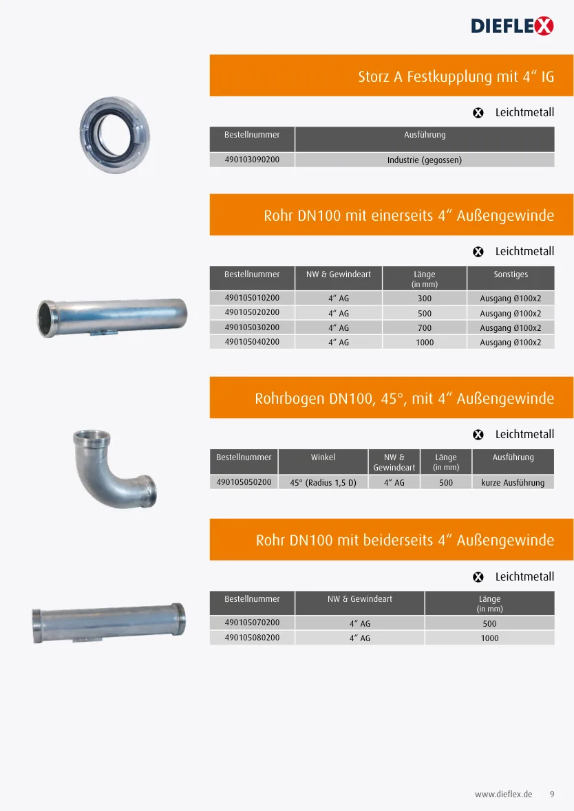 Storz A Festkupplung mit 4“ IG – Katalogseite 9