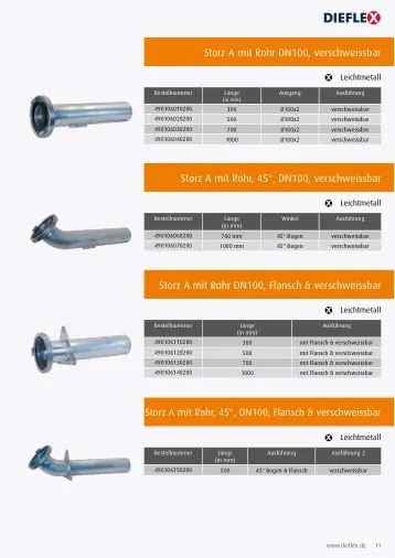 Pellet – Seite 11