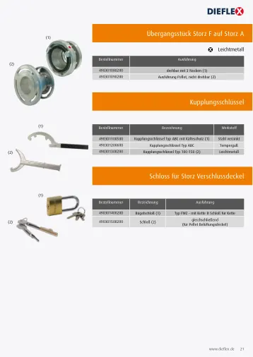 Pellet – Seite 21