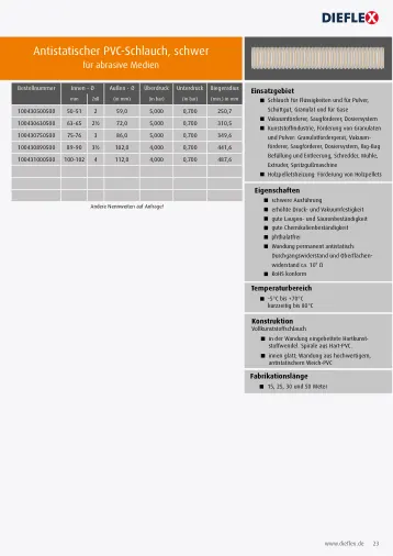 Pellet – Seite 23