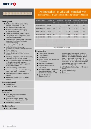 Pellet – Seite 24