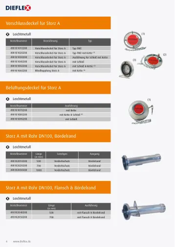 Pellet – Seite 4