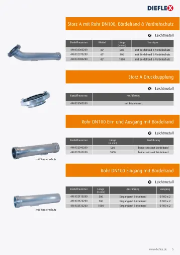 Pellet – Seite 5