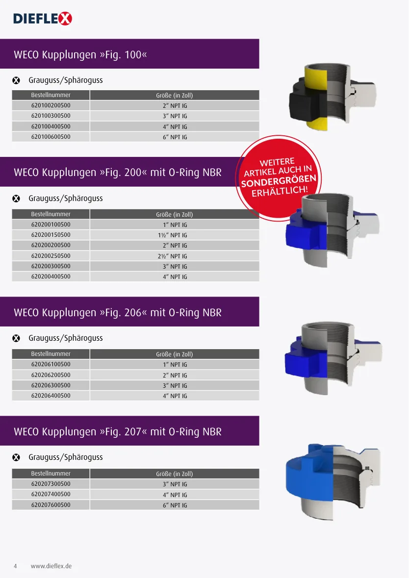 WECO – Seite 4