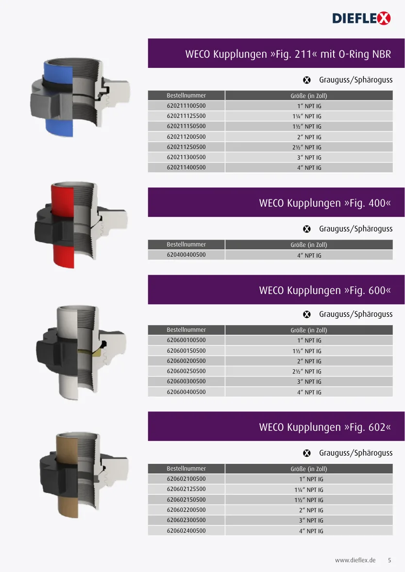 WECO – Seite 5