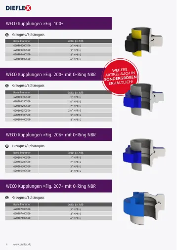 WECO – Seite 4