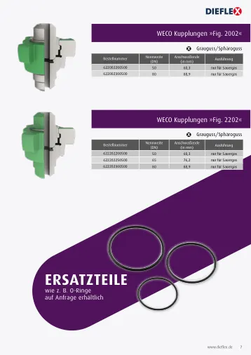 WECO – Seite 7