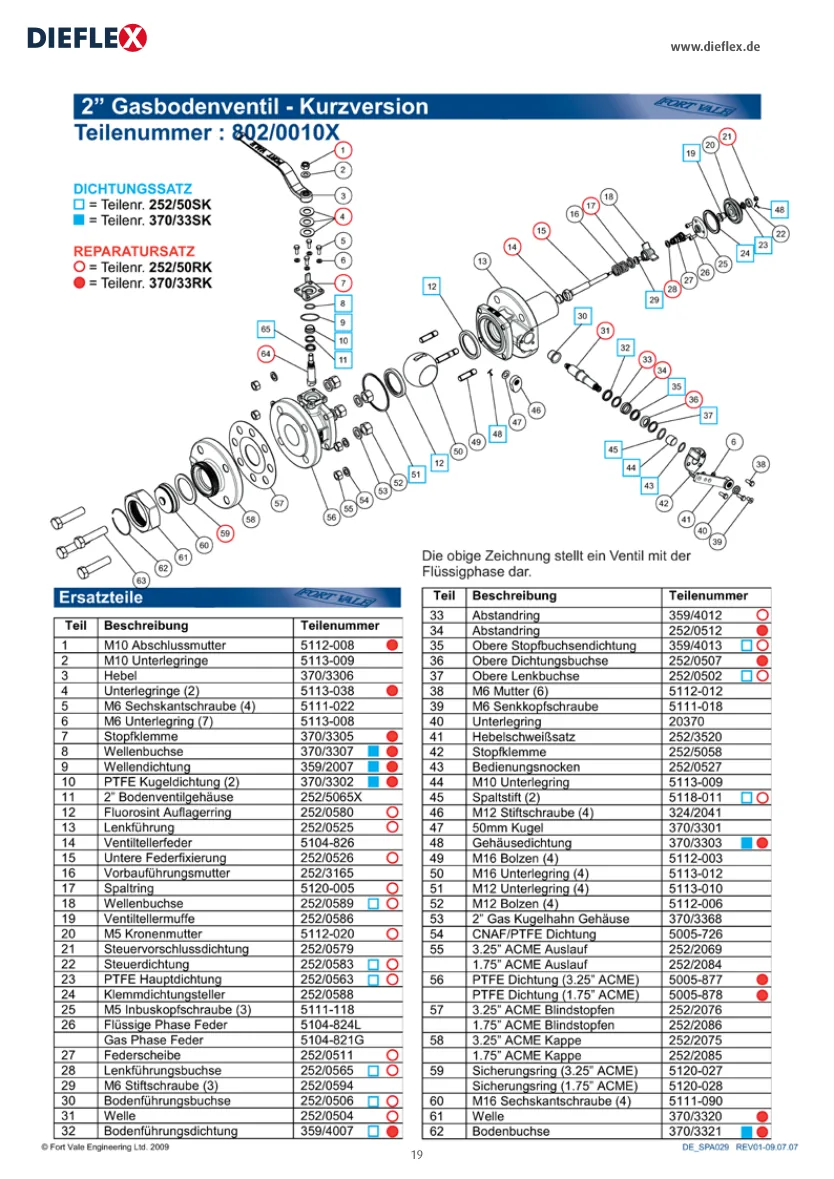 Fort Vale – Seite 24