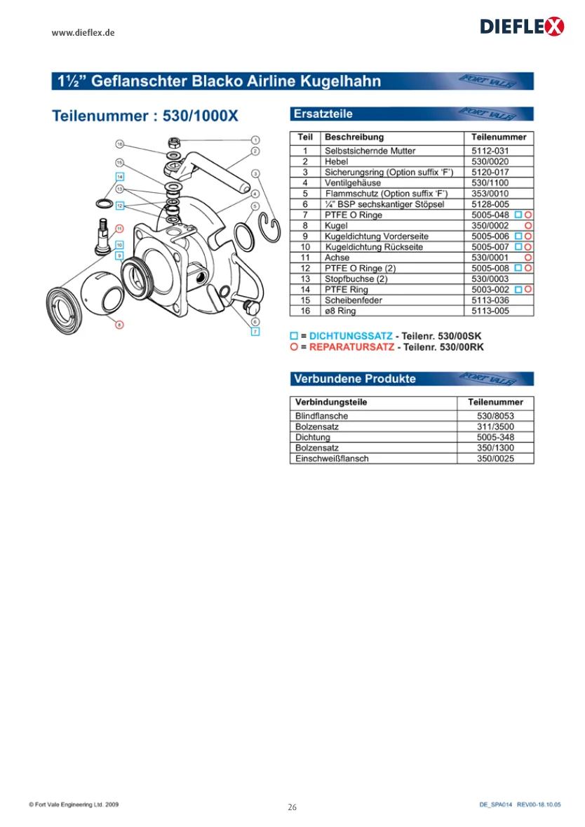 Fort Vale – Seite 31