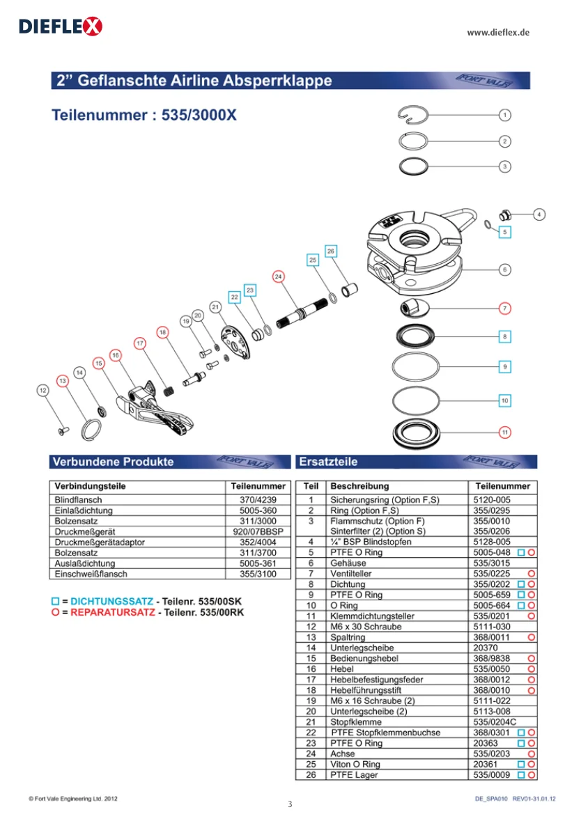 Fort Vale – Seite 8