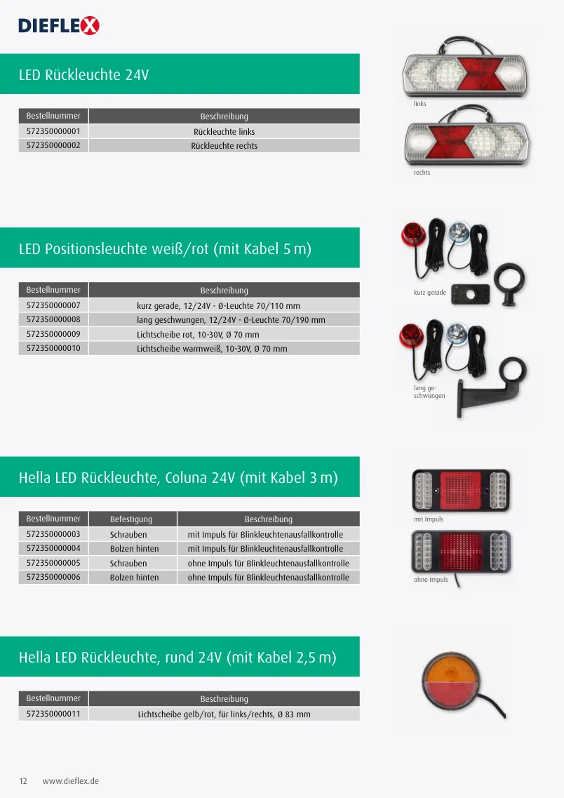 Welgro – Seite 12