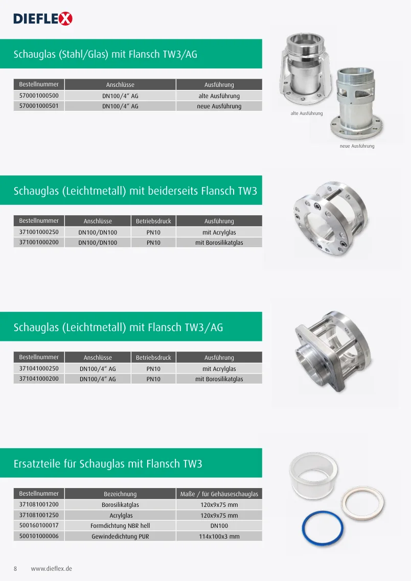Schauglas (Stahl/Glas) mit Flansch TW3/AG – Katalogseite 8