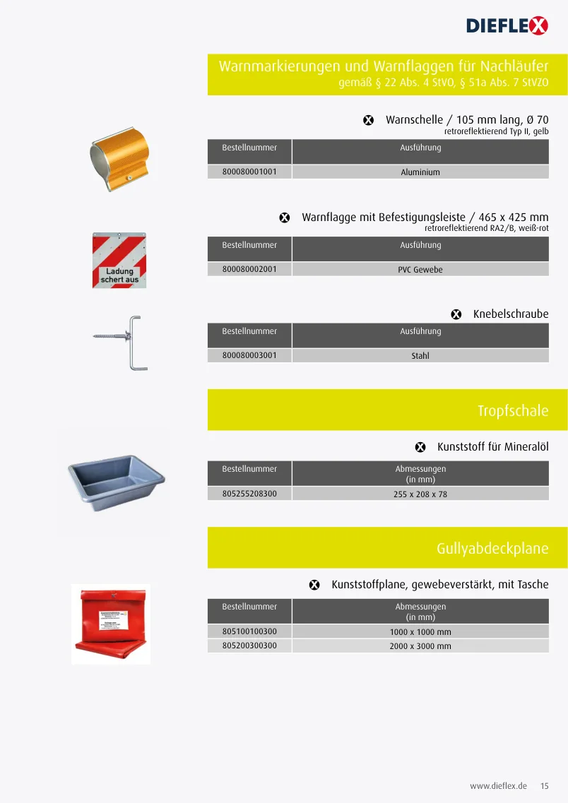 Fahrzeugsicherheit – Seite 15