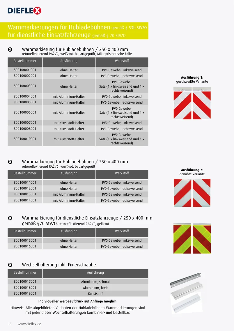 Fahrzeugsicherheit – Seite 18