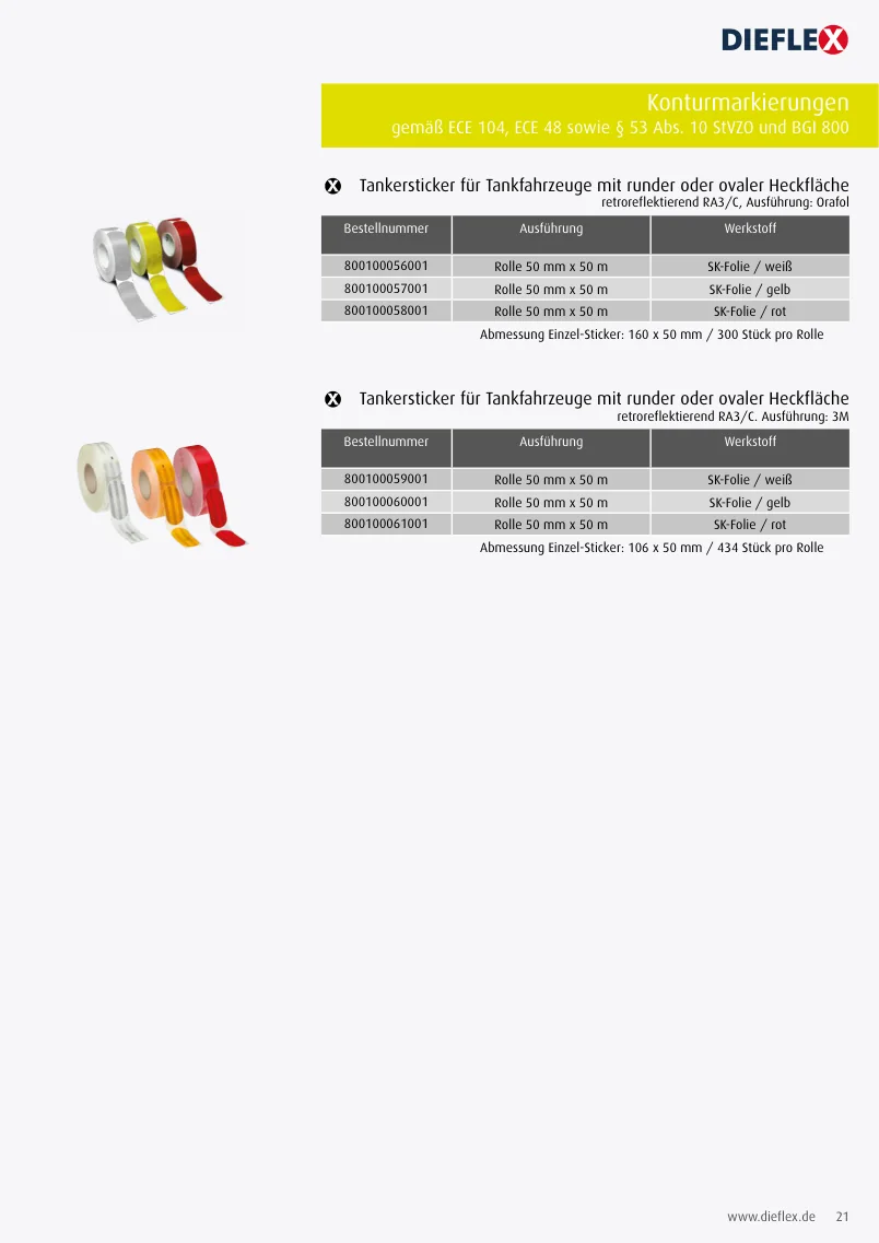 Fahrzeugsicherheit – Seite 21