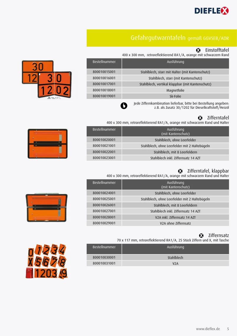 Fahrzeugsicherheit – Seite 5