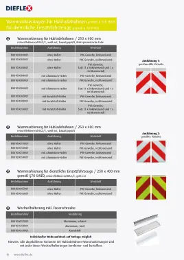 Fahrzeugsicherheit – Seite 18