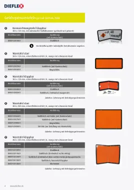 Fahrzeugsicherheit – Seite 4