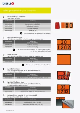 Fahrzeugsicherheit – Seite 6