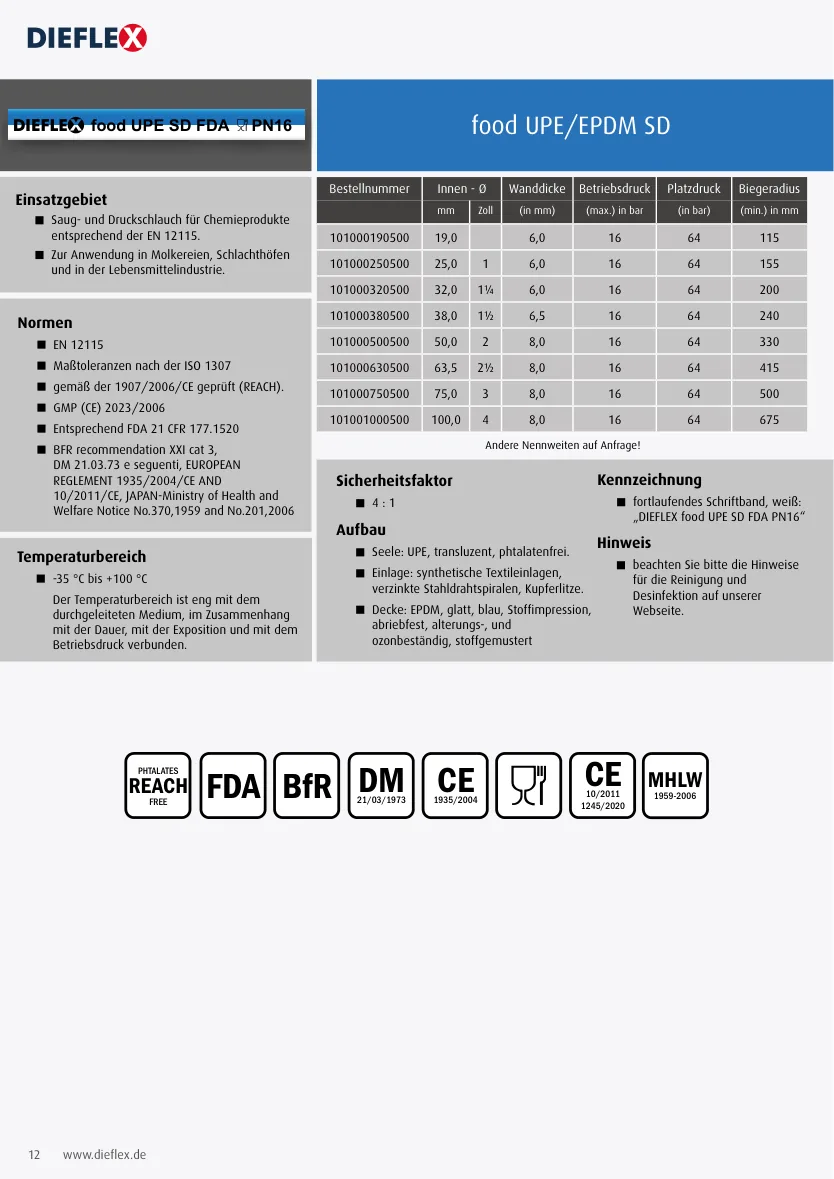 Industrieschläuche – Seite 12