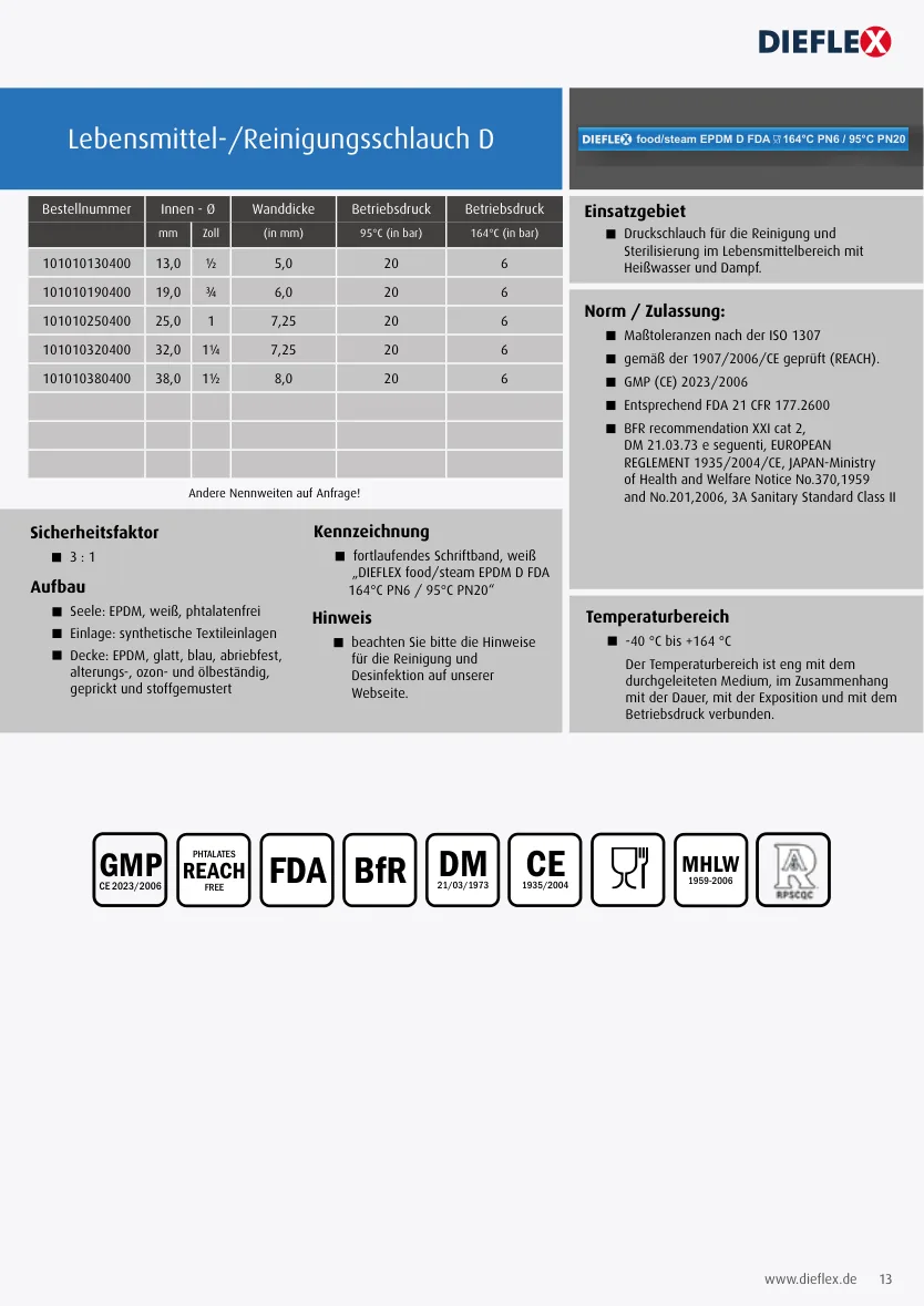 Industrieschläuche – Seite 13