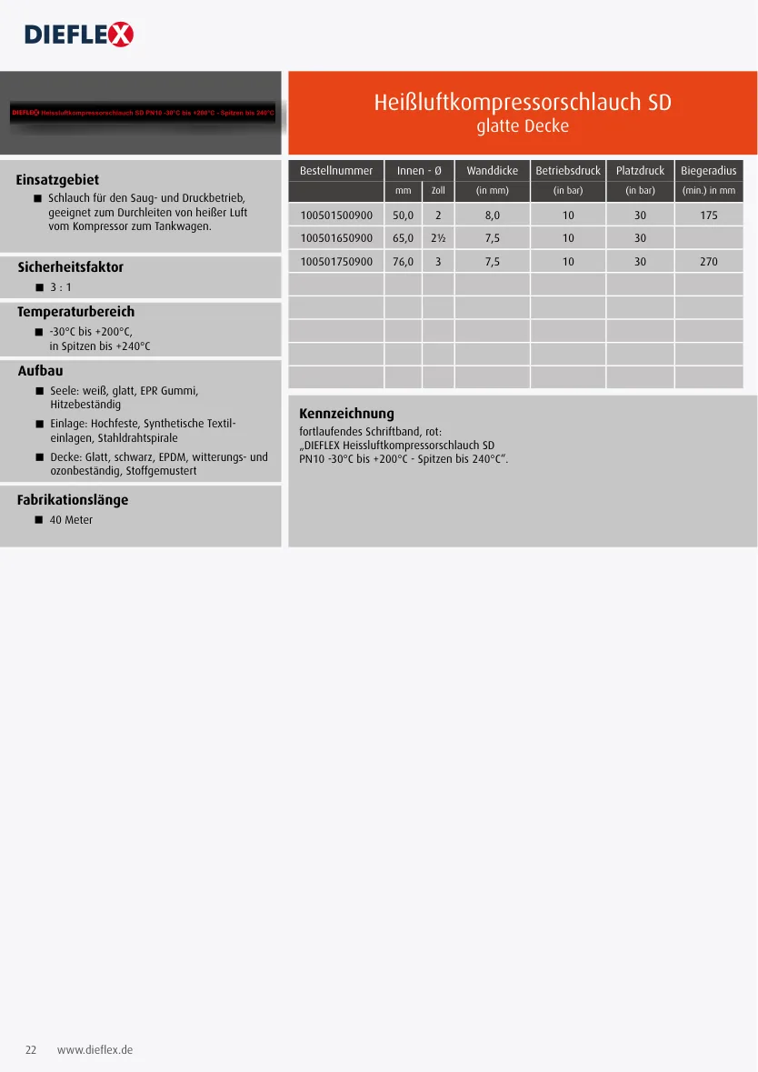 Industrieschläuche – Seite 22