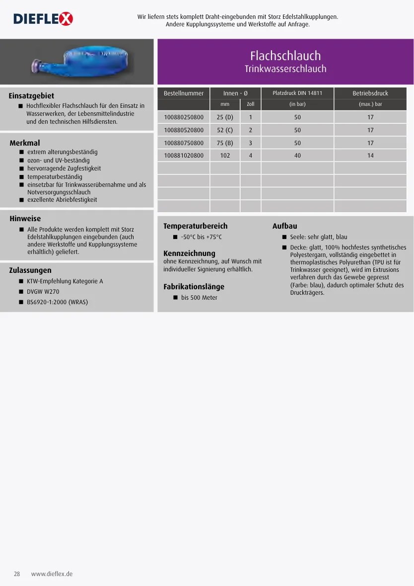 Industrieschläuche – Seite 28