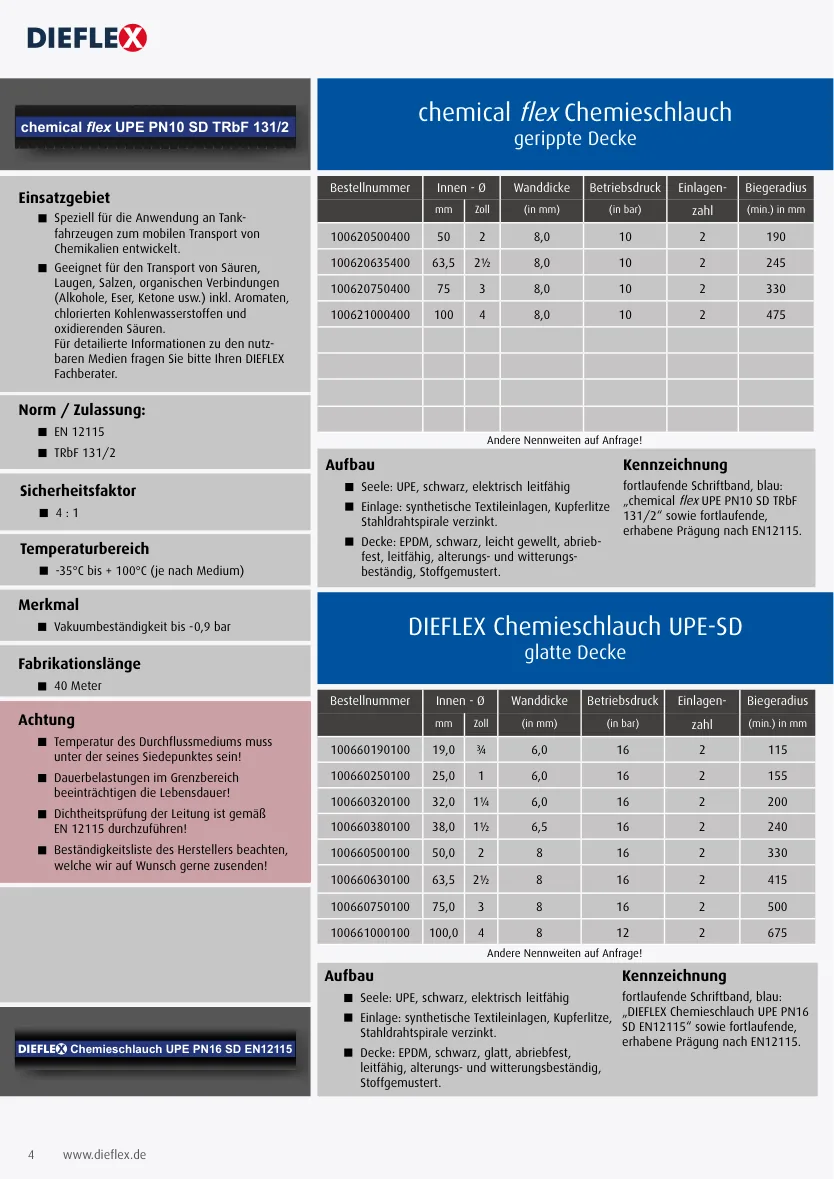 Industrieschläuche – Seite 4