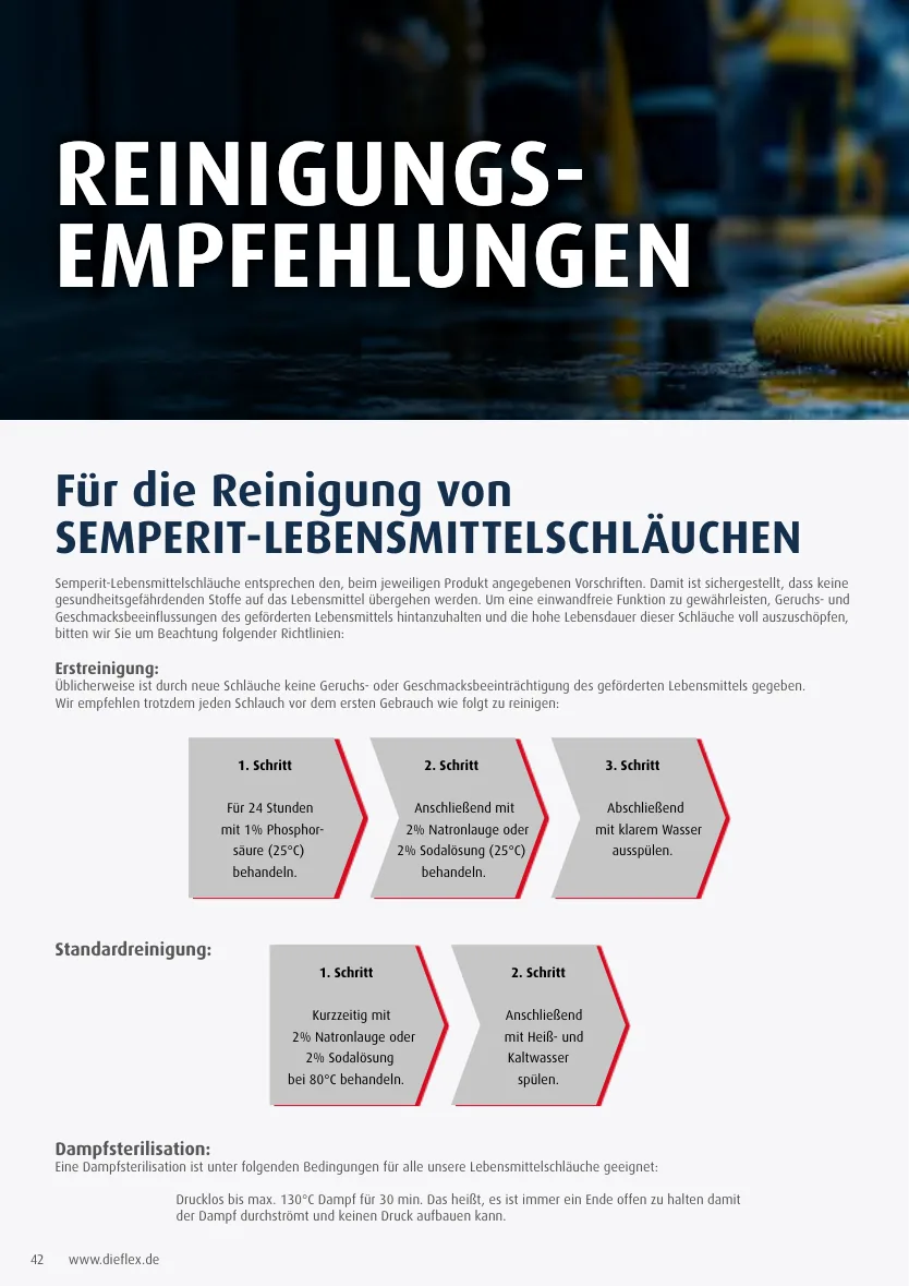 Industrieschläuche – Seite 42
