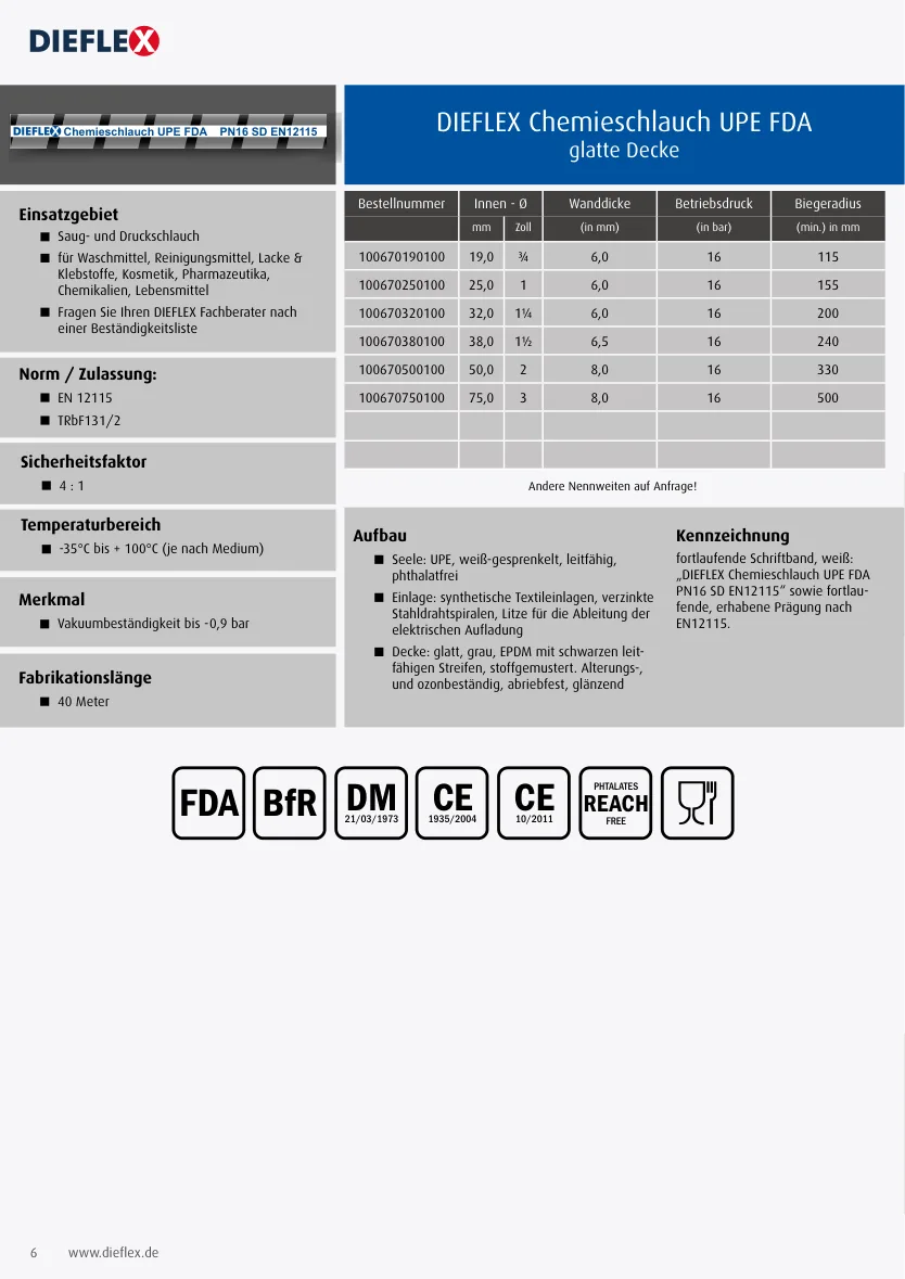 Industrieschläuche – Seite 6