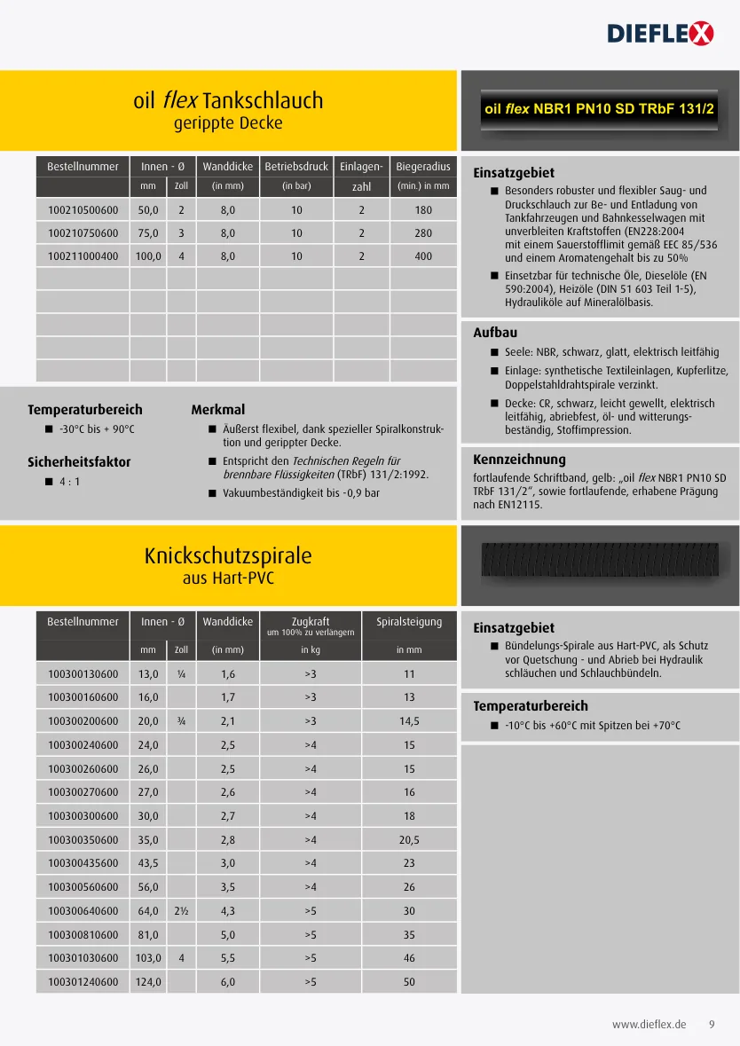 Industrieschläuche – Seite 9