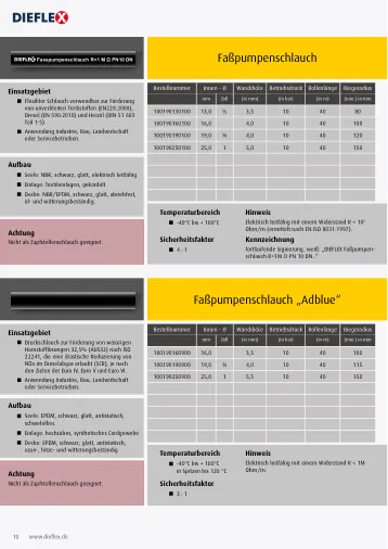 Industrieschläuche – Seite 10