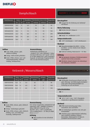 Industrieschläuche – Seite 20