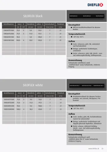 Industrieschläuche – Seite 23