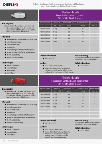 Industrieschläuche – Seite 24