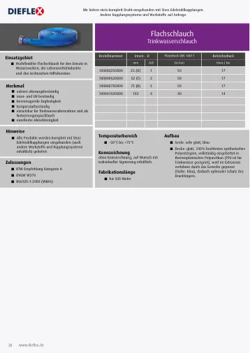 Industrieschläuche – Seite 28