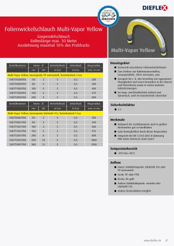 Industrieschläuche – Seite 37