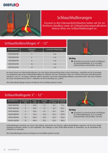 Industrieschläuche – Seite 38