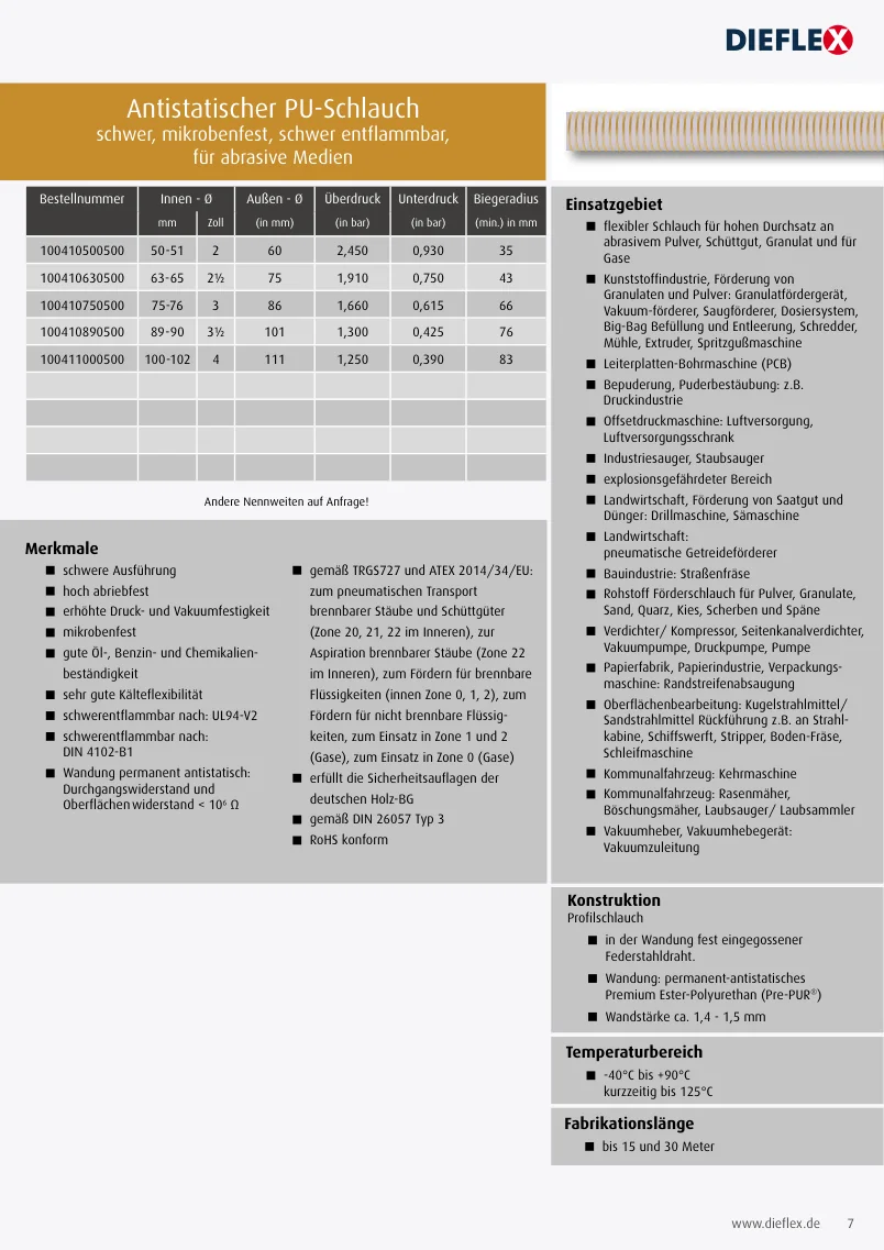 Antistatischer PU-Schlauch – Katalogseite 7