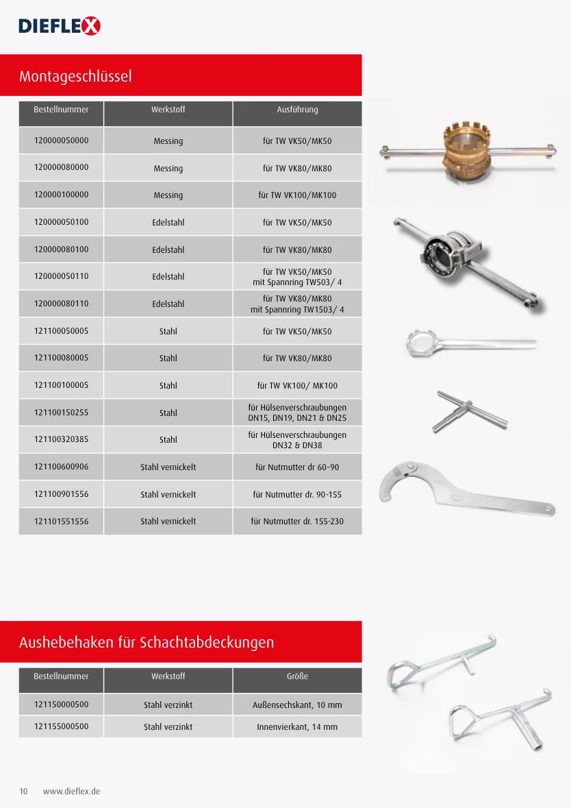 Armaturen – Seite 10
