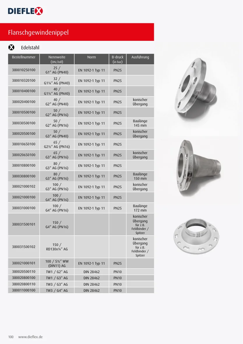 Armaturen – Seite 100