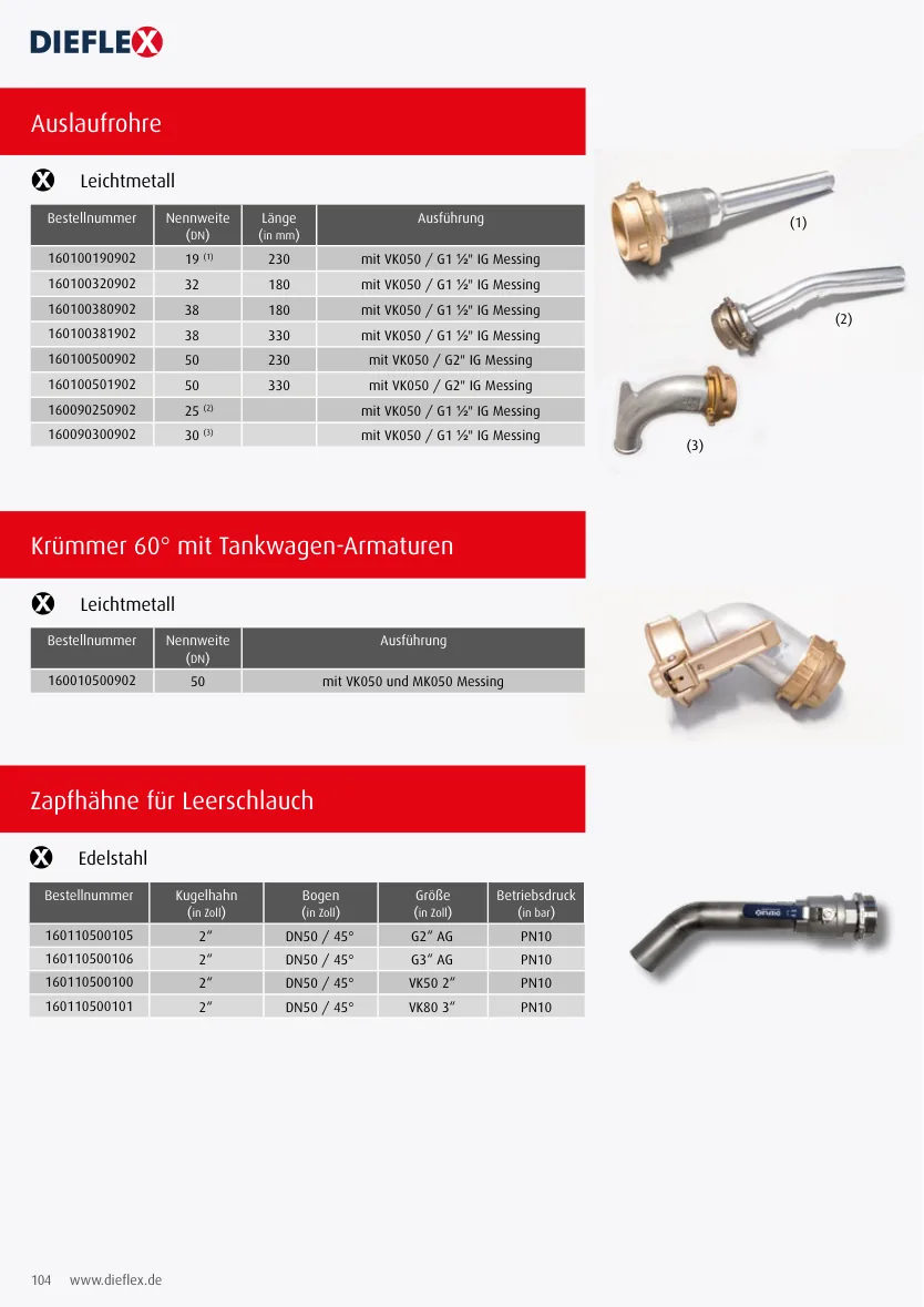 Armaturen – Seite 104