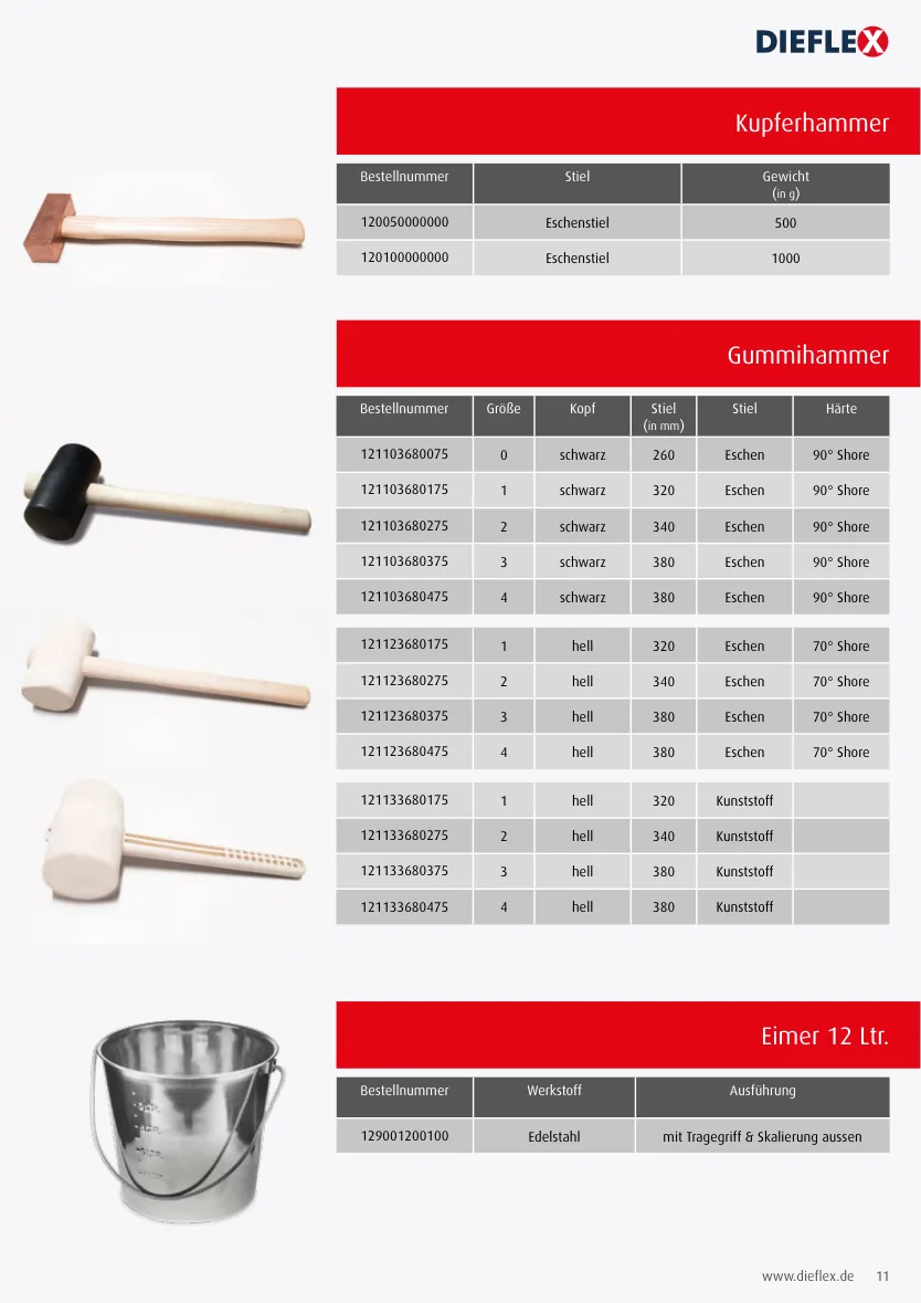 Armaturen – Seite 11